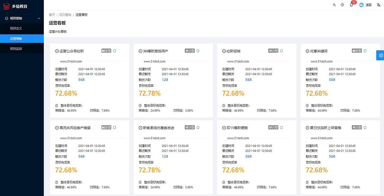 千度在线实时动态规则营销风控系统